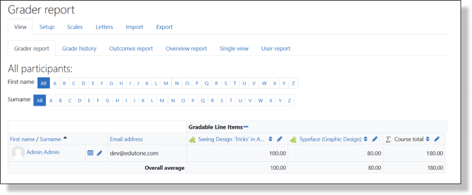 Screenshot 2022-04-11 at 09.42 1