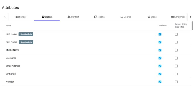 Access Consent_attributes