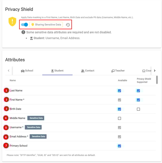 privacy-pii-shield_request_attributes