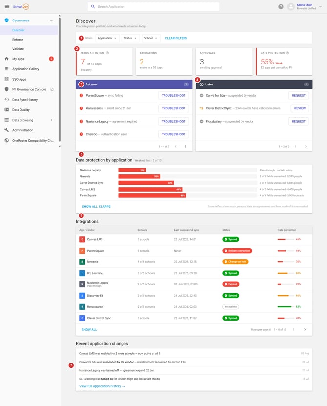 Discover-Governance-SchoolDay-Connect-callouts