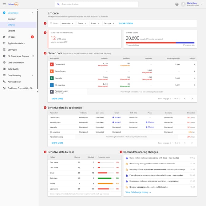 Enforce-Governance-SchoolDay-Connect-callouts
